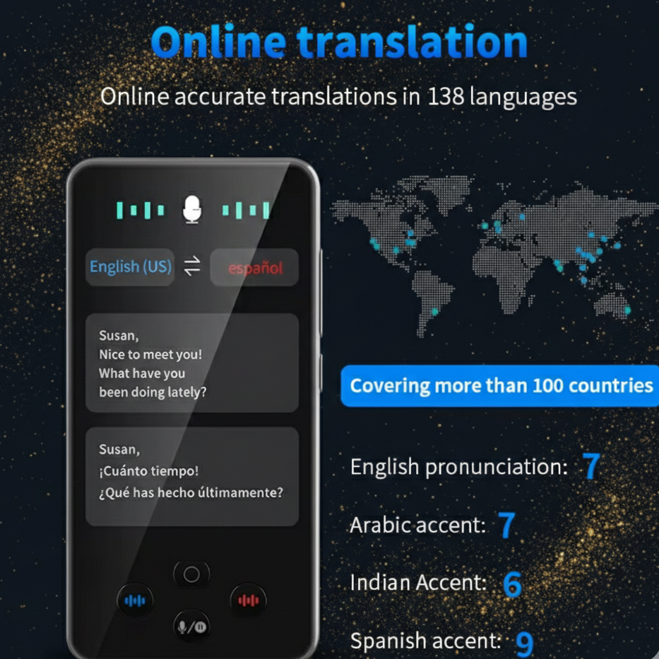 S85 pro Language Translator Device 4 inch 138 Languages Voice Video Recording Translating Offline Translation 8GB 2000mAh