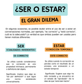 Is it "Es" Correcto or "Está" Correcto? — Mastering Essence vs. Condition