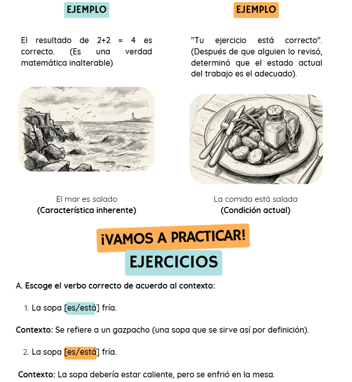 Is it "Es" Correcto or "Está" Correcto? — Mastering Essence vs. Condition
